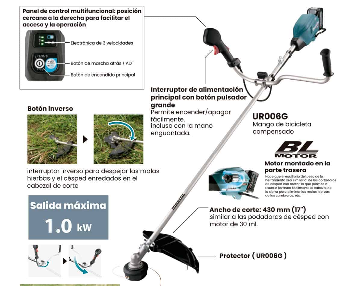 Guadaña UR006G