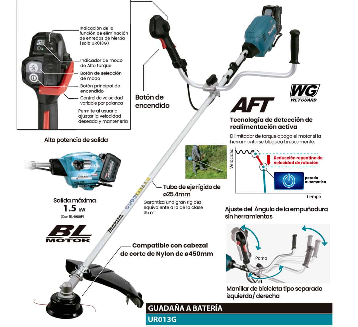 Guadaña UR013G