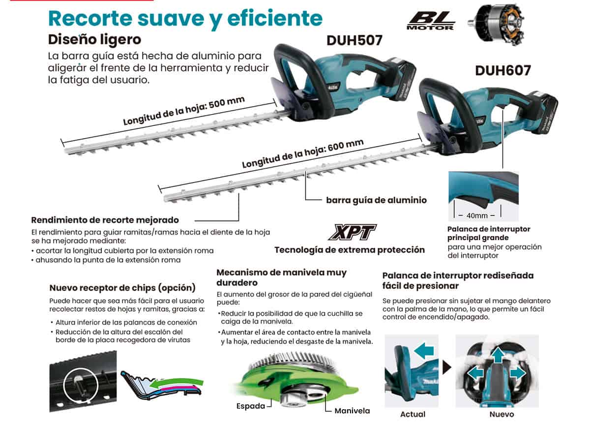 Cortasetos inalámbricos DUH 506 y DUH 507